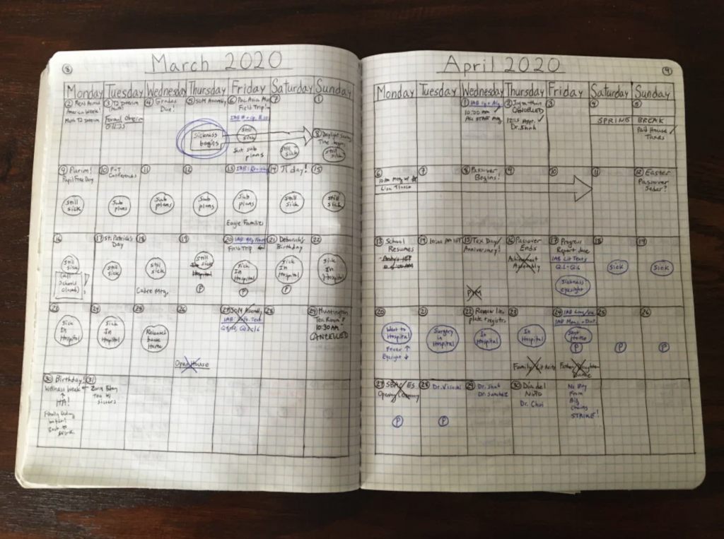 Bullet journal created and submitted by Tanya Gibb to the Autry.